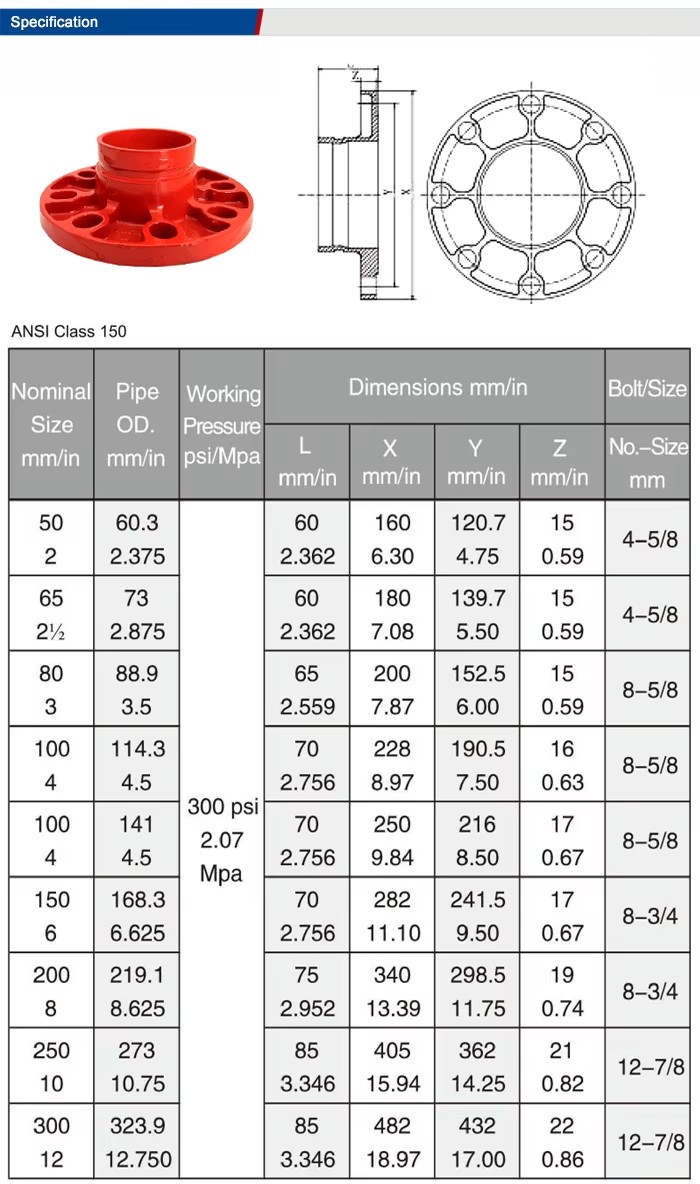 Ductile Cast Iron Grooved Adaptor Flange for Fire Fighting System